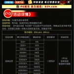 PG娱乐859 回馈彩金-博彩交流-博彩策略-博彩信誉网