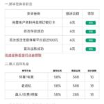 万象城体育 送6-博彩交流-博彩策略-博彩信誉网