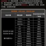 英皇娱乐432 历史回馈-博彩交流-博彩策略-博彩信誉网